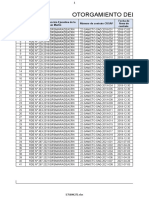 Contratos de uso para sistemas agroforestales 2018-2021