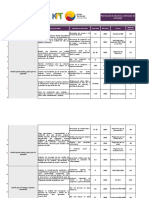 3.plan Indicativo Betulia