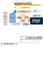 Anexa 2 Organigrama IET