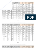 3.inter District State Pool Provisionally Accepted List