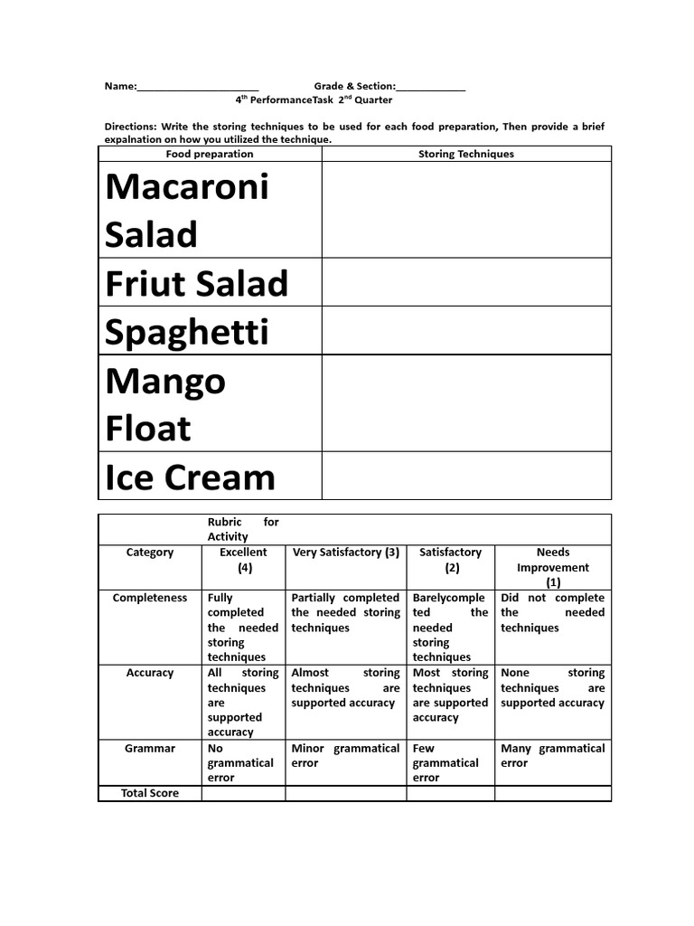 2nd QUARTER TLE 9 4th Performance Task WEEK 7 8 | PDF