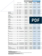 Choose Your Driving Pleasure: BMW Retail Price List