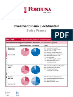 investmentplansCHF