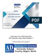 Indonesia Top 5000 Scientists Rankings