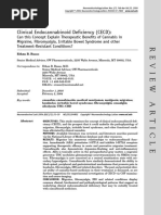 Clinical Endocannabinoid Deficiency, Russo