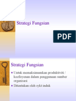 8 Strategi Fungsian 2015