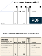 Strategic Factor Analysis Summary (SFAS) : Strategic Factors Weighted Score Comments