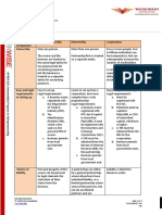 Handout: Different Legal Entities: A Comparative Note