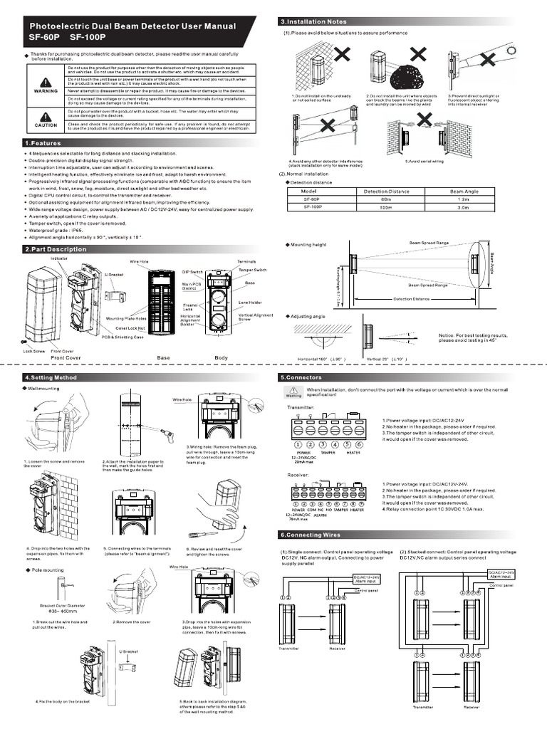 SF-60P and SF-100P Specifications | PDF