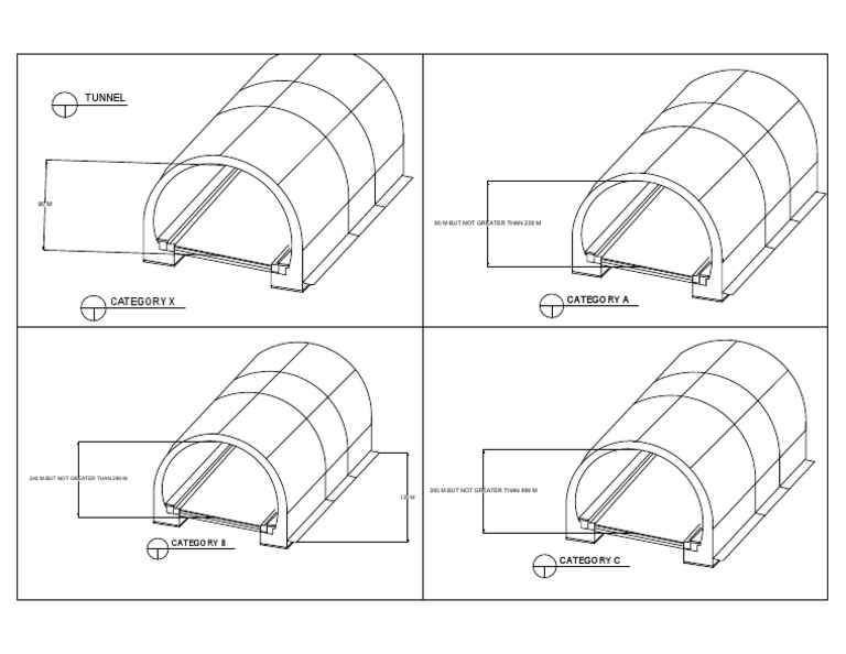 Tunnel 1 | PDF