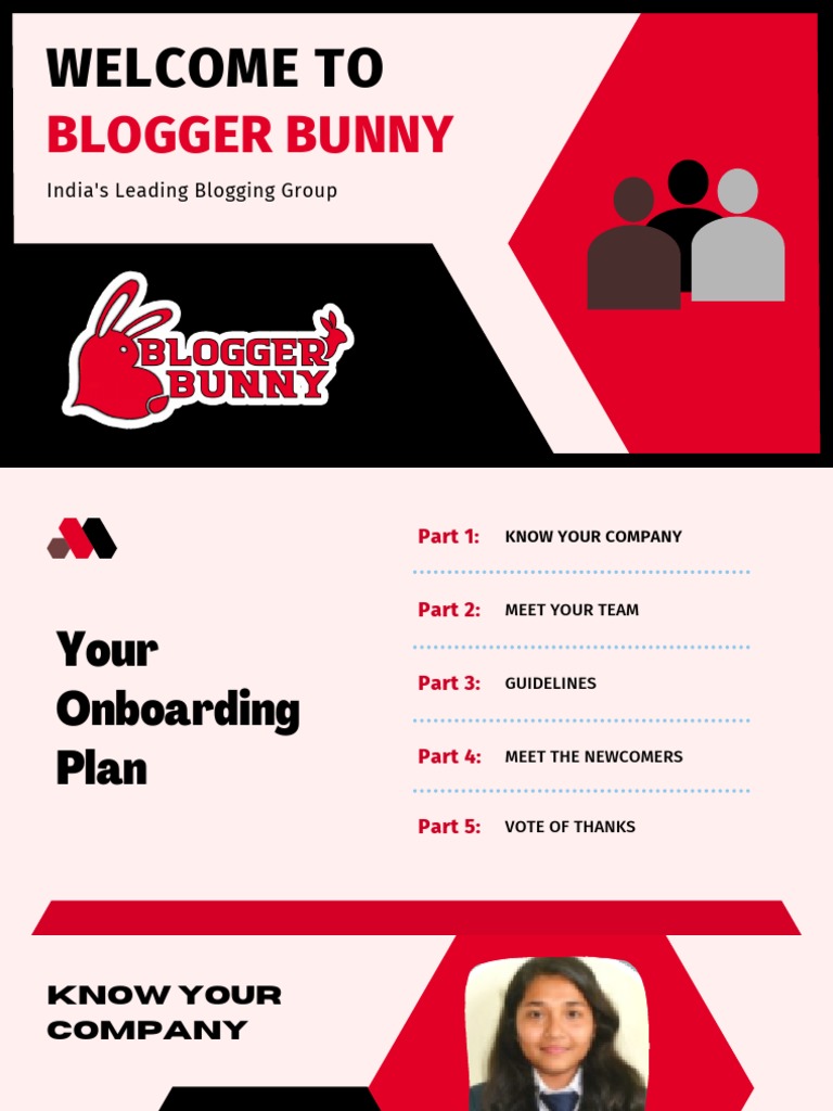 Induction Program Working | PDF | Blog