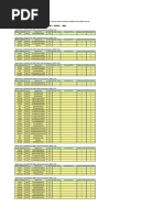 MB Memory Ga h61m Ds2 r2