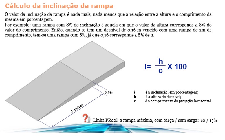Calculo Da Inclinação Da Rampa | PDF