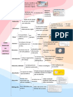 COMO REDACTAR UN ARTÍCULO CIENTÍFICO