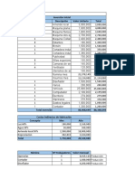 Inversión Modificada A 21-11-2021 Anderson