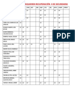 Lista Oficial Que Requieren Recuperación 4 de Secundaria