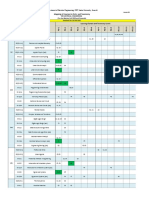 Mapping PEC 2021-Oct-20 Annex-D Courses Vs PLO Vs Taxonomy