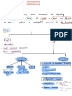 Gastrointestinal Tract