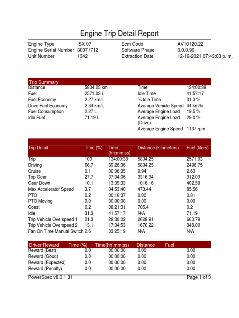 ISX 07 Engine Trip Summary Report | PDF | Fuel Economy In Automobiles ...