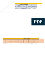 Layout Informacion Sujeto Obligado