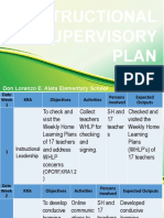 Instructional Supervisory Plan Sample