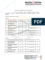 Pocetak Takmicenja 1.MRL Istok