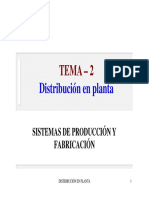 Distribución en Planta