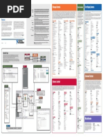 Test Stand U I Controls Reference Poster