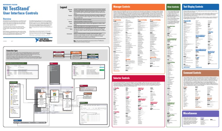 Test Stand U I Controls Reference Poster | PDF | User Interface ...