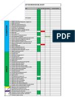 Checklist Del SG-SST