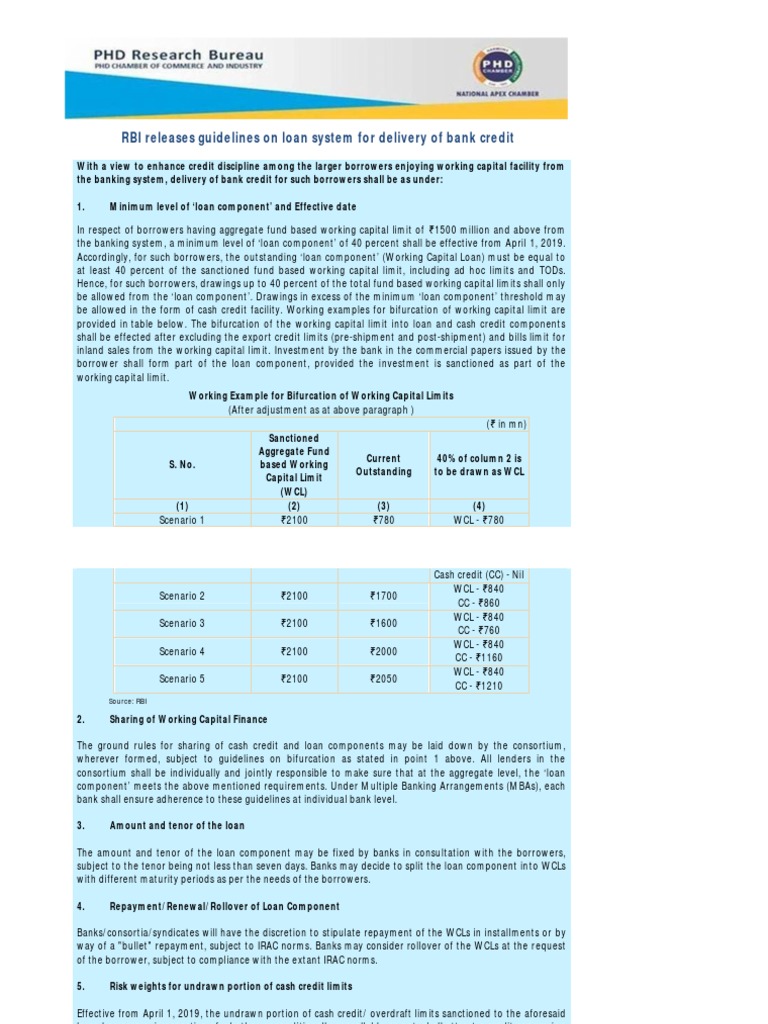 RBI Releases Guidelines On Loan System For Delivery of Bank Credit ...