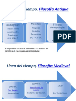 linea de tiempo de la filosofía