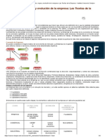 Tema 1.1 Concepto, origen y evolución de la empresa_ Las Teorías de la Empresa - Instituto Consorcio Clavijero
