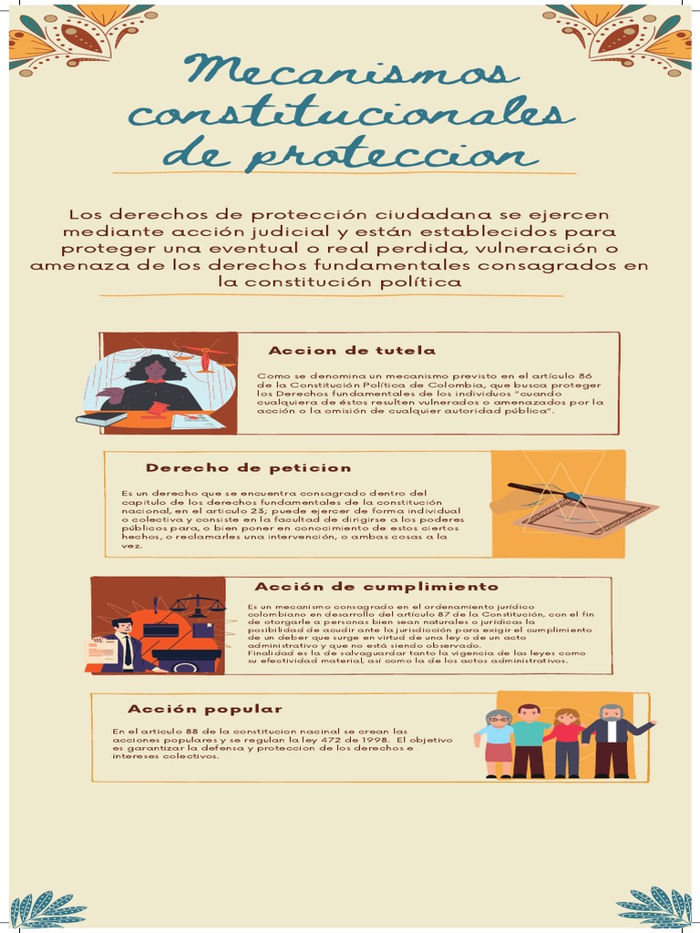 Mecanismos de Protección de Derechos en Colombia | PDF | Derecho ...