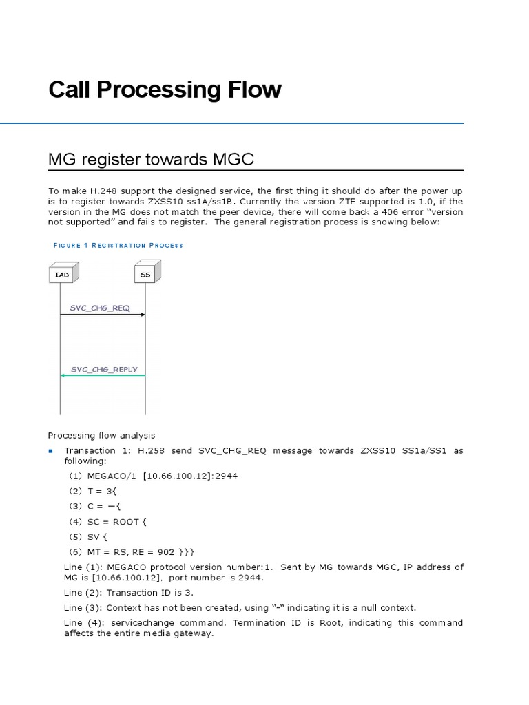 H.248 Call Processing Flow Overview | PDF | Internet Protocols ...
