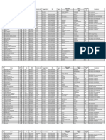 Daftar PD X, XI, XII