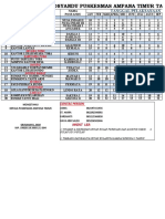 Jadwal Posyandu 2022