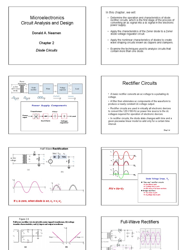 Rectifiers | PDF