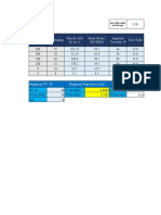 RPM Dial Reading True Yield Taza de Corte (Y) Sec-1 Shear Stress T (lb/100ft2) Apparent Viscosity CP