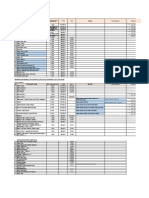 Appendix B9 - Tools & Test Gears Information Form