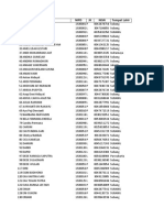 Data Siswa Dapodik