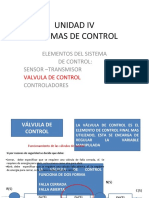 Sistemas de control: Elementos y funcionamiento de las válvulas de control