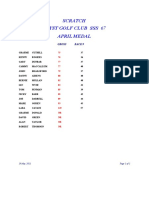 Medal Scratch 2011