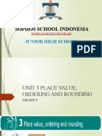 Sophos School Indonesia
