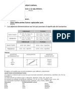 TEMA Adjetivo Demostrativo Concepto