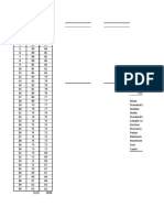 Statistic and Probability.z Test Sample of Gas and Abm