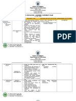 Republic of the Philippines Department of Education Region V - Bicol Schools Division Office of Albay San Ramon High School Learning Continuity Plan SY 2021-2022