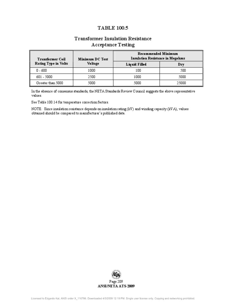 Guidelines for Transformer Insulation Resistance Acceptance Testing