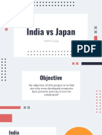 India Vs Japan: Vebhha Garg