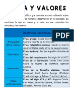 Etica y Valores